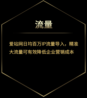 流量
